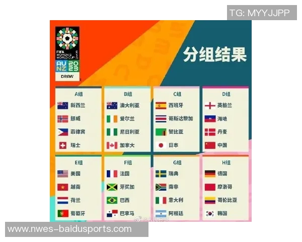 世界杯懂球进阶！知识视角看分组：钱多多与帝国兴衰？